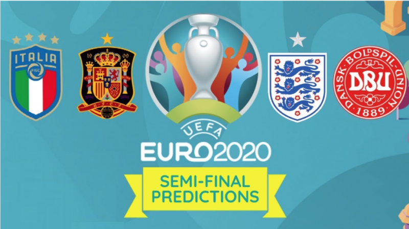 超级计算机预测欧洲杯半决赛 意大利英格兰有望会师决赛