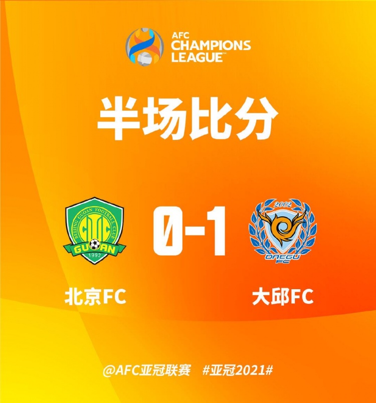 半场-郭全博屡献精彩扑救国安遭对手狂轰22脚射门 暂0-1大邱FC