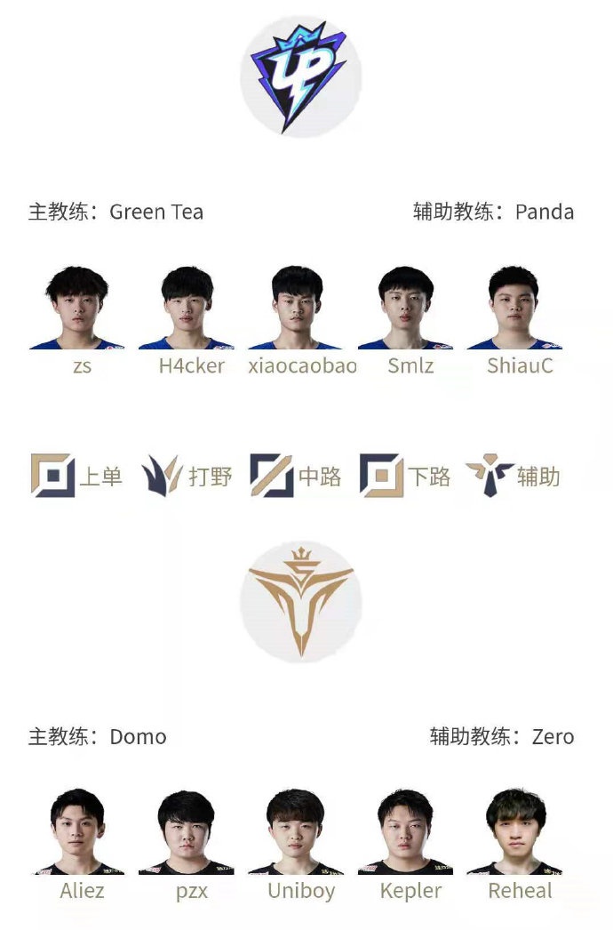 LPL明日首发：野区Jiejie对阵Aki 中路Creme挑战Scout