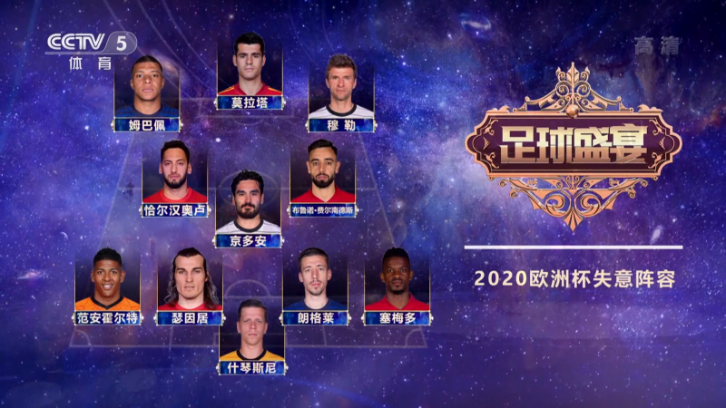 央视评欧洲杯失意阵:姆巴佩、莫拉塔、穆勒入选 B费、朗格莱在列