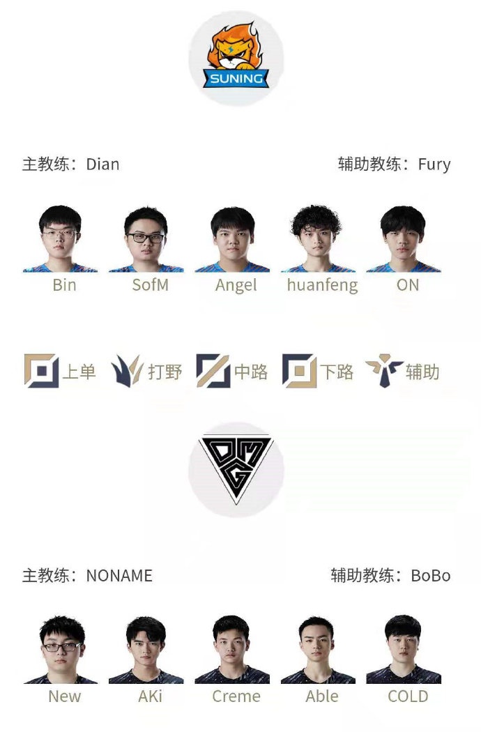 LPL明日首发:FPX上单xiaolaohu首发出战 Nuguri替补