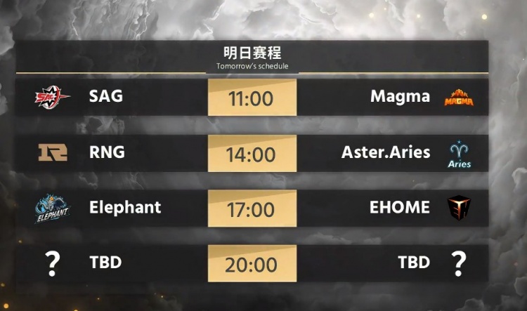 Ti10中国区第二日赛果：Elephant、EHOME会师胜决