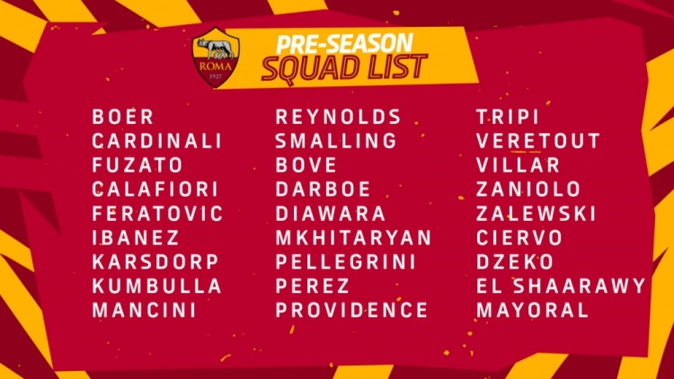 罗马公布季前训练名单:佩德罗、小克鲁伊维特等多人未入选