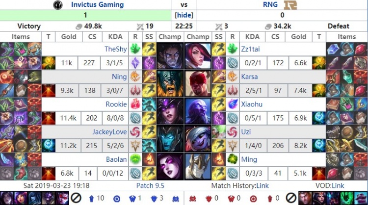 电竞春晚最惨一局 RNG碾压程度超越TheShy塞拉斯绕柱走名场面