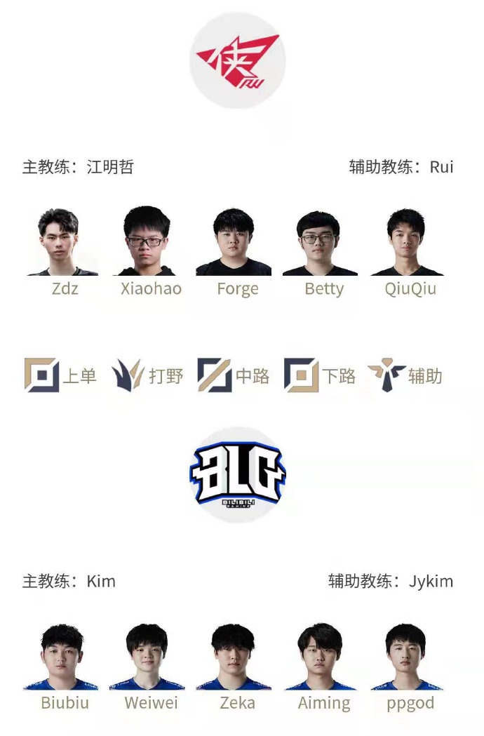 LPL明日首发：上路Qingtian对决Bin 下路huanfeng对上Jackeylove