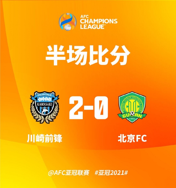 半场-郭全博屡献精彩扑救射门0-22 国安暂0-2川崎前锋