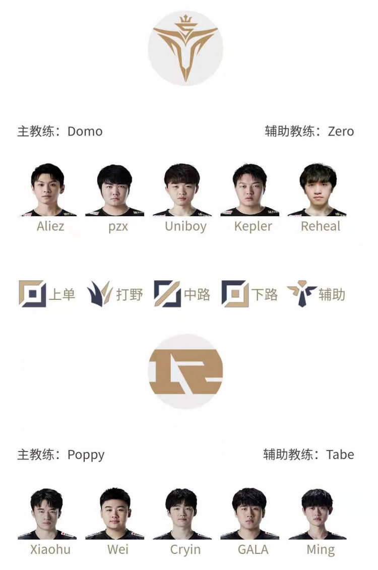 LPL明日首发:yuyanjia重回TES首发 中路Cryin首发对阵Uniboy