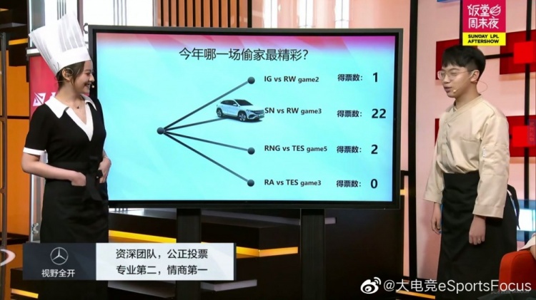 饭堂周末夜评选：今年哪一场偷家最精彩？