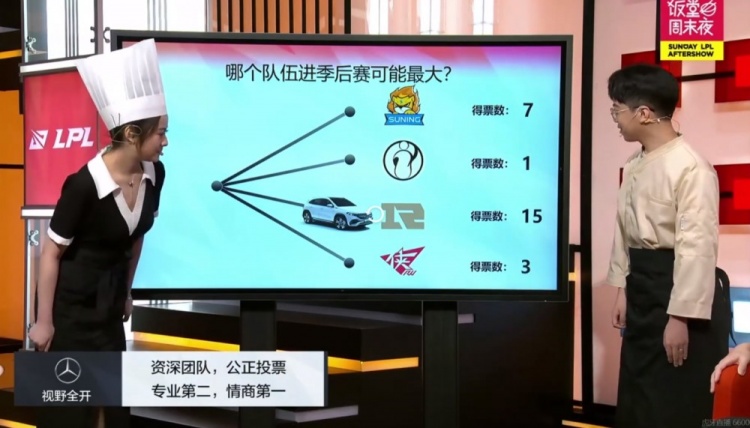 饭堂评选:哪支战队进季后赛的可能最大?