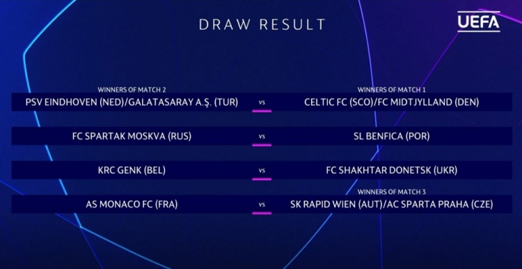 欧冠资格赛第三轮对阵:莫斯科斯巴达vs本菲卡