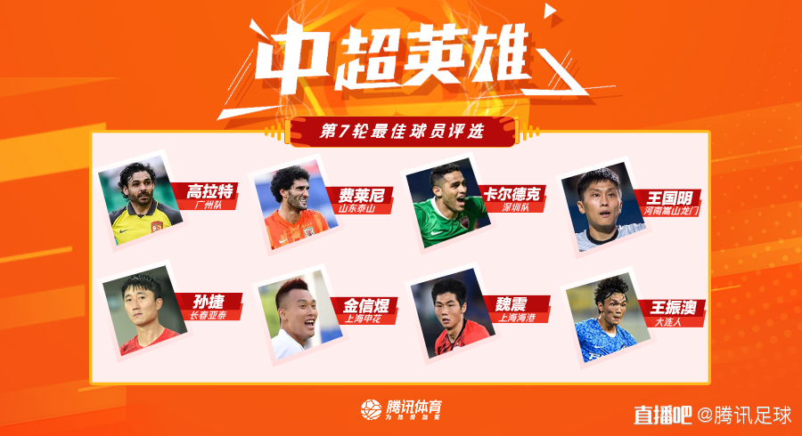 【中超英雄投票】第7轮最佳球员，高拉特卡尔德克你pick谁？