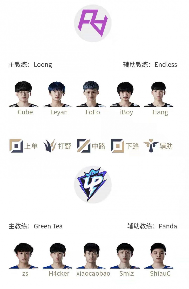 LPL明日首发名单:厂长回归赛场 小虎鏖战公爵 FOFO中路遇小草包