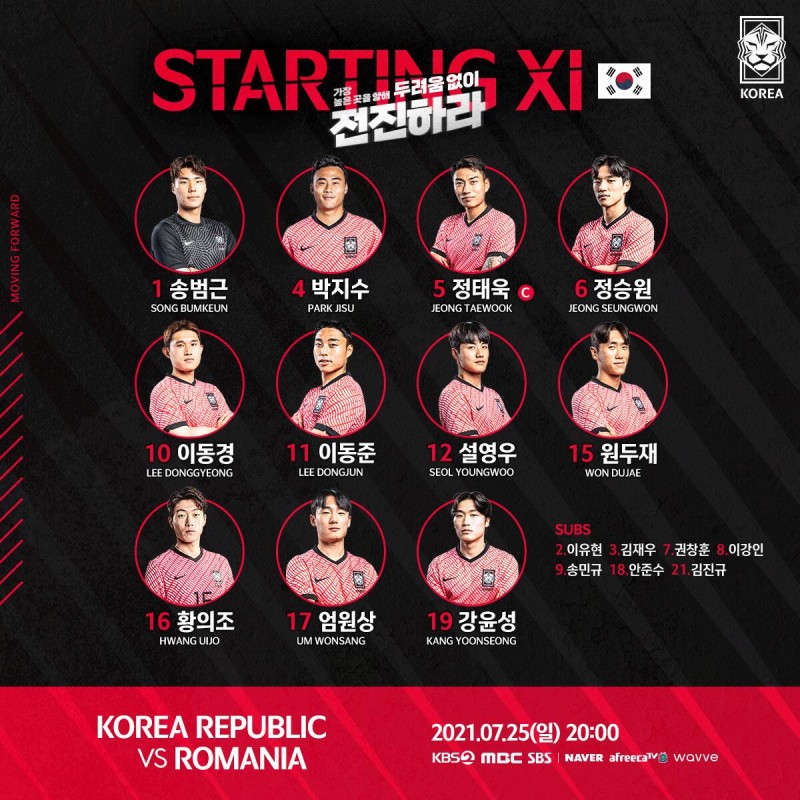 奥运男足-罗马尼亚vs韩国:黄义助、朴志洙先发,李刚仁替补