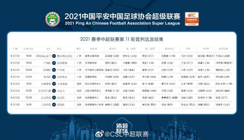 中超第11轮裁判:牛明辉吹罚齐鲁德比,顾春含执法深圳对广州城