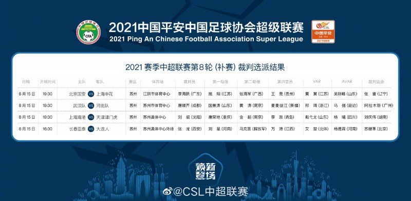 中超第8轮补赛裁判选派结果:李海新执法国安战申花