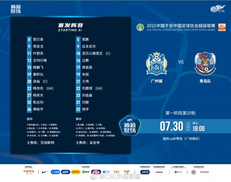 广州城vs青岛首发:3外援PK2外援 登贝莱、拉多尼奇先发