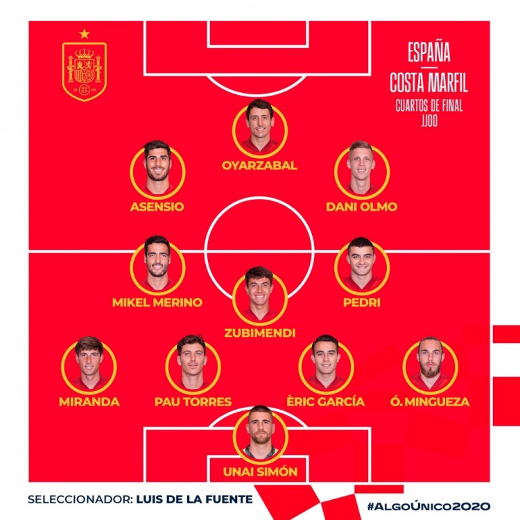 西班牙国奥vs科特迪瓦国奥首发：佩德里vs凯西，阿森西奥出战