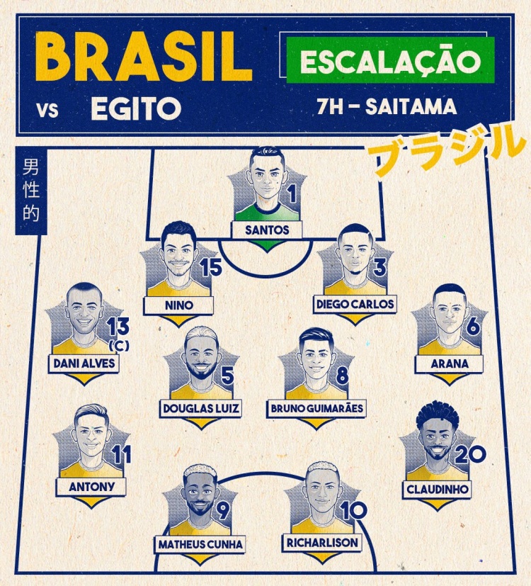 巴西vs埃及首发:理查利森、阿尔维斯先发