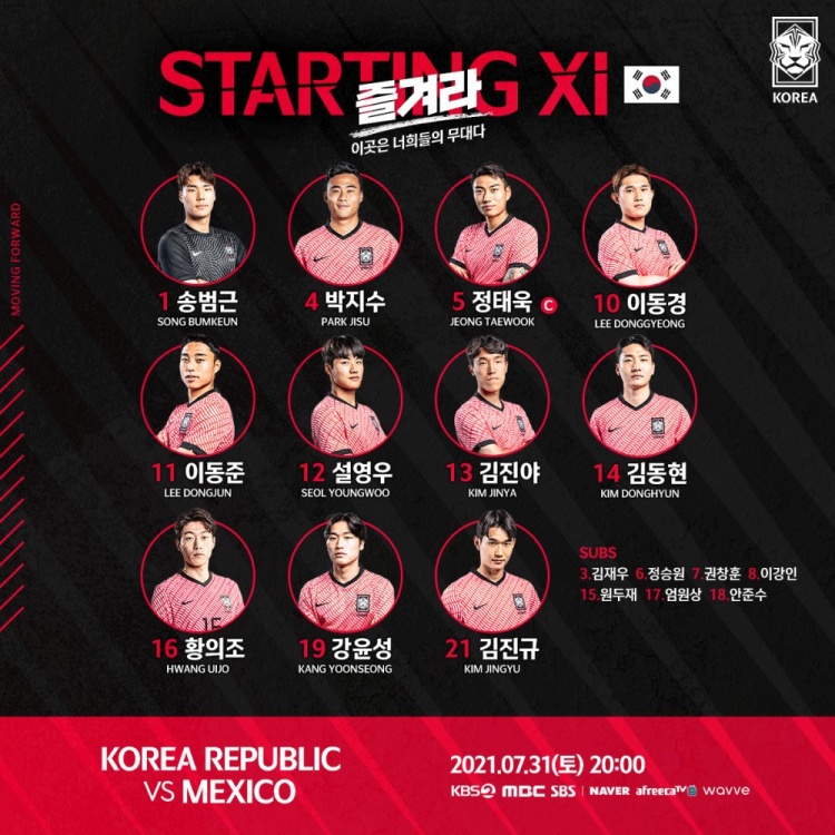 韩国国奥vs墨西哥国奥首发:黄义助领衔,朴志洙在列,奥乔亚出战