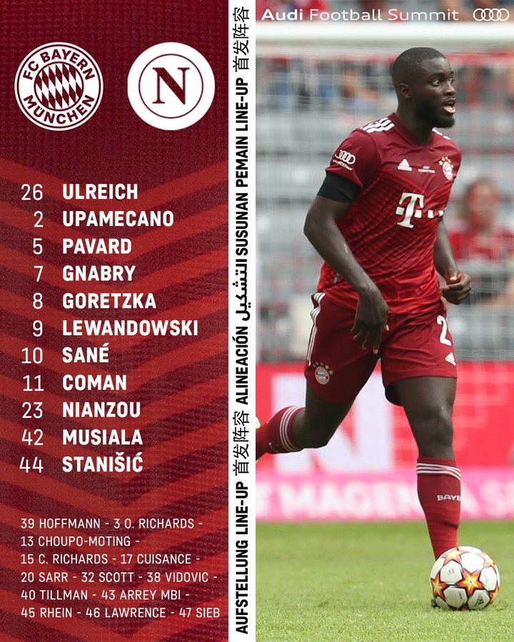 友谊赛-拜仁v那不勒斯首发:莱万领衔,格纳布里、萨内出战