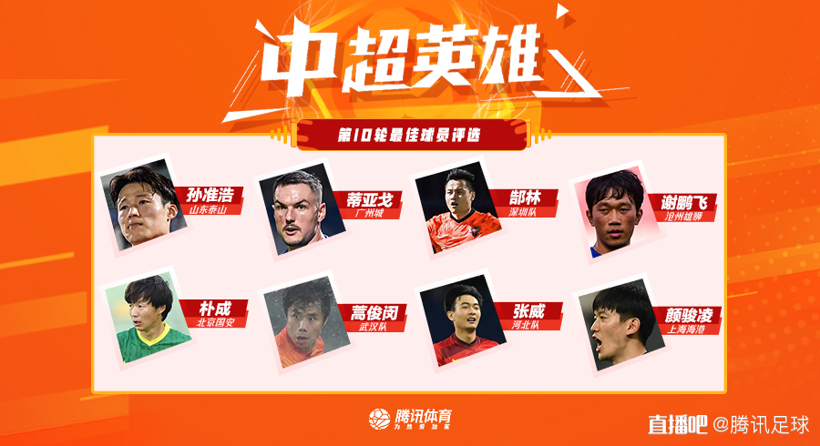 中超英雄第10轮投票：郜林蒿俊闵老将PK，上海德比国门出彩