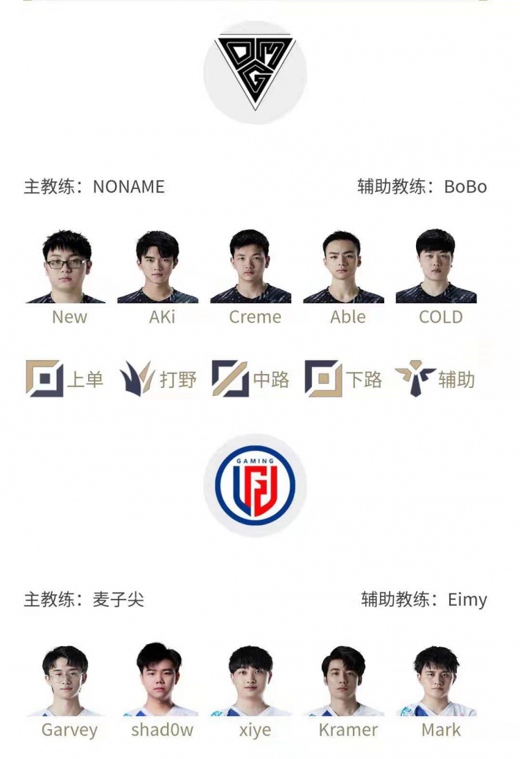 LPL明日首发名单:Creme迎战Xiye Breathe上路对决TheShy