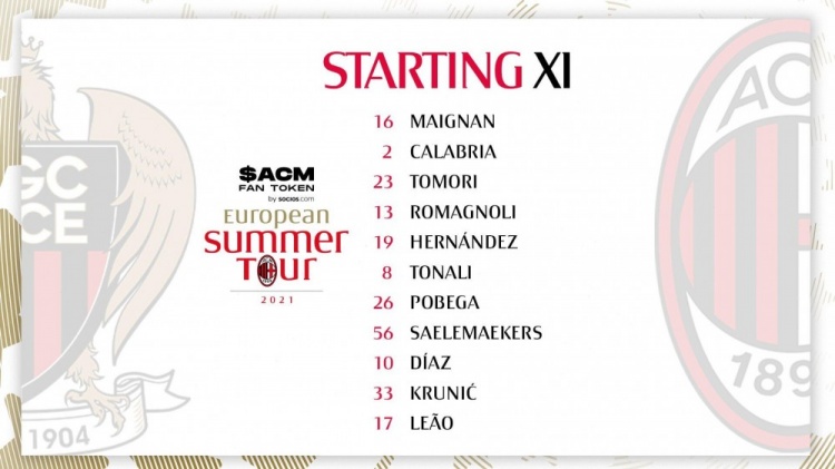 AC米兰vs尼斯首发:迪亚斯、托纳利先发,莱奥登场