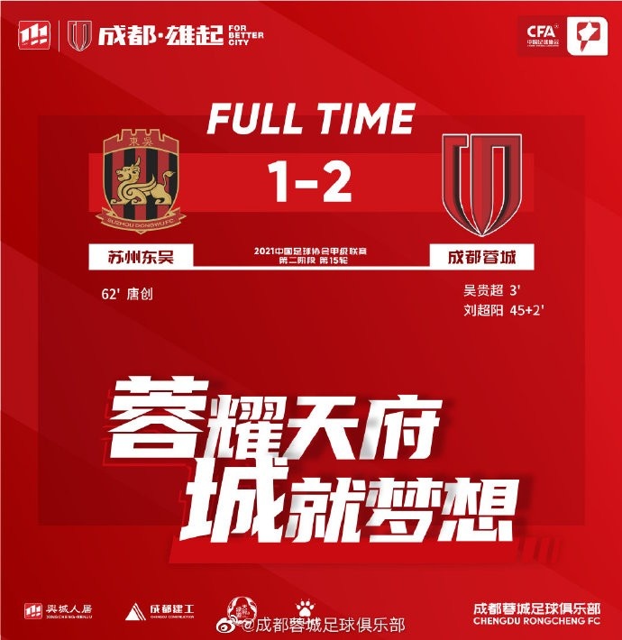 中甲-吴贵超闪击刘超阳破门 成都蓉城2-1苏州东吴继续领跑