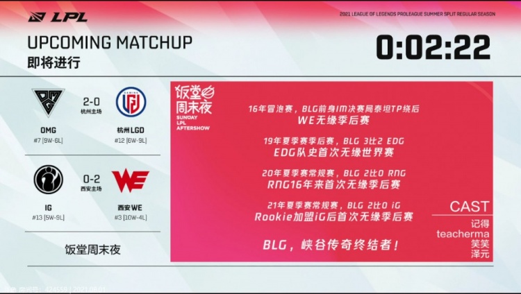 饭堂周末夜开场玩梗：峡谷传奇终结者BLG与EDG冥冥之中的7意