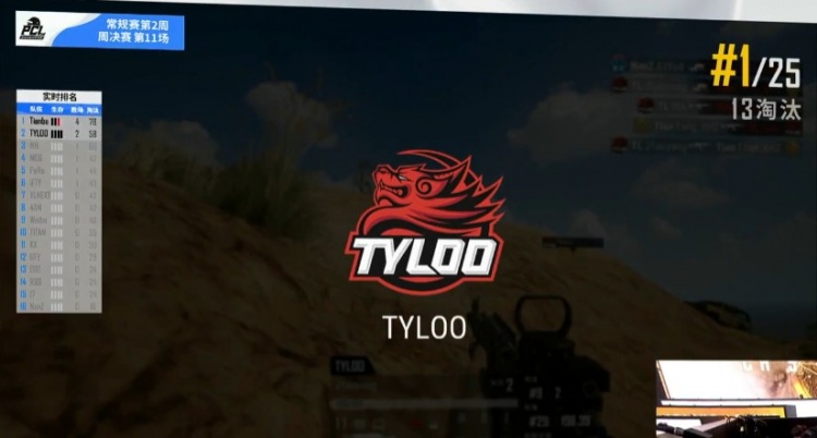 PCL周决赛：周冠仍有悬念 Tyloo隔岸观火坐收渔利 13杀拿到第三鸡