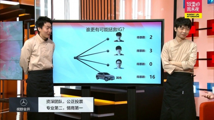 管泽元:我能拯救iG!iG的官博都建议让我发!