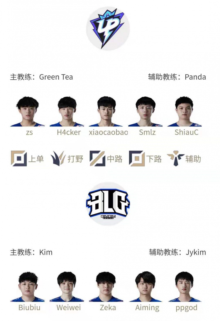 LPL明日首发名单:SMLZ下路交手Aiming leyan野区对抗SofM
