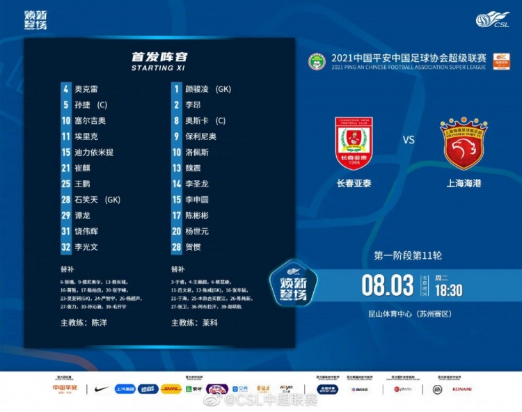 长春亚泰vs上海海港首发:三外援PK三外援,保利尼奥先发