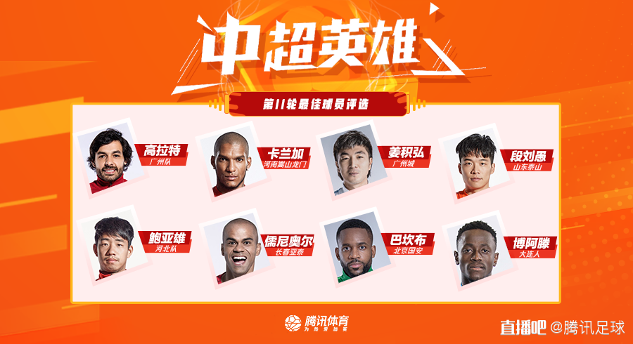中超英雄第11轮投票:高拉特巴坎布锋线对决,段刘愚小鬼当家