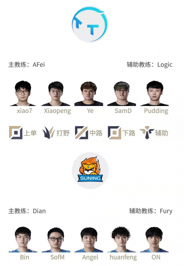 LPL明日首发名单：huanfeng下路交手SamD Doinb过招Uniboy