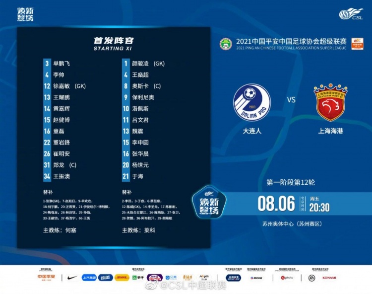 大连人vs上海海港首发:全华班vs三外援，奥斯卡、保利尼奥先发