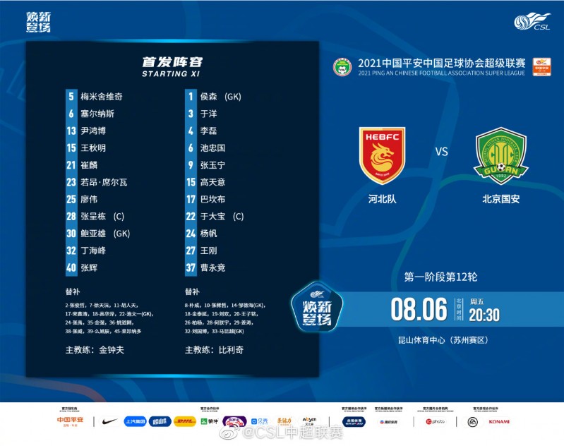 河北队vs北京国安首发：单外援PK三外援，尹鸿博、张玉宁出战