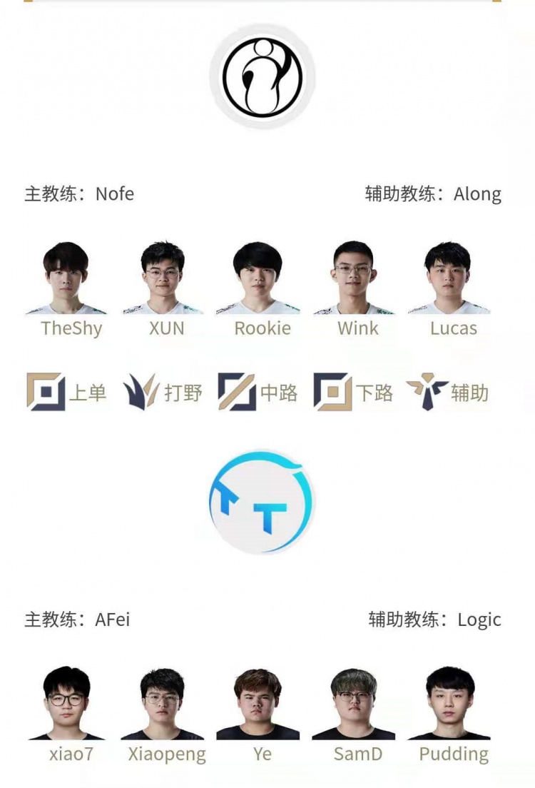 LPL明日首发名单：TheShy迎战Xiao7 Xiaohu能否复仇Biubiu