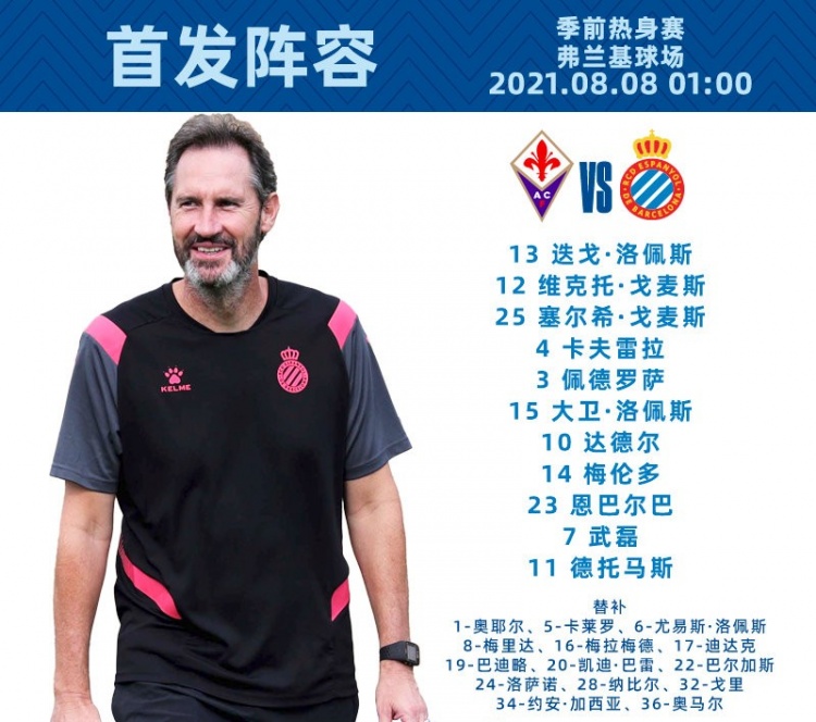 友谊赛-西班牙人vs佛罗伦萨首发:武磊、德托马斯先发出战