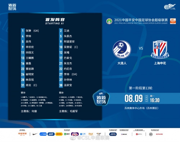 大连人vs上海申花首发:全华班PK四外援,吴曦、林良铭出战