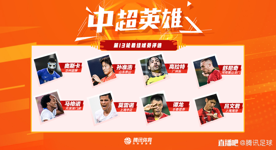 中超英雄第13轮投票：高拉特莫雷诺孙准浩真核PK
