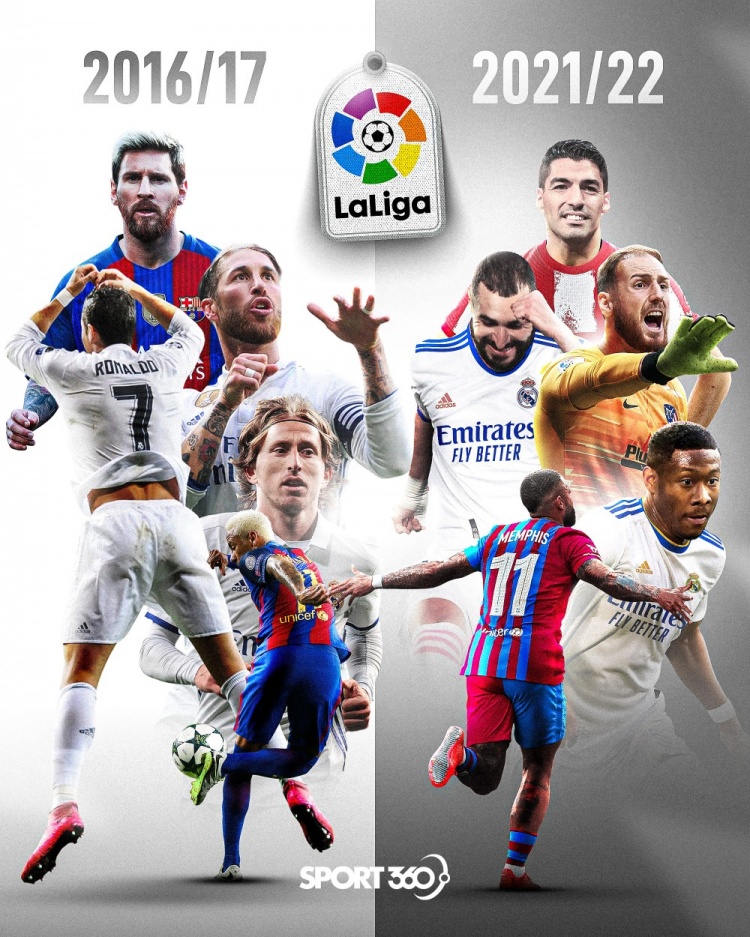 西甲招牌球星对比:5年前梅罗内马尔,如今苏牙本泽马德佩