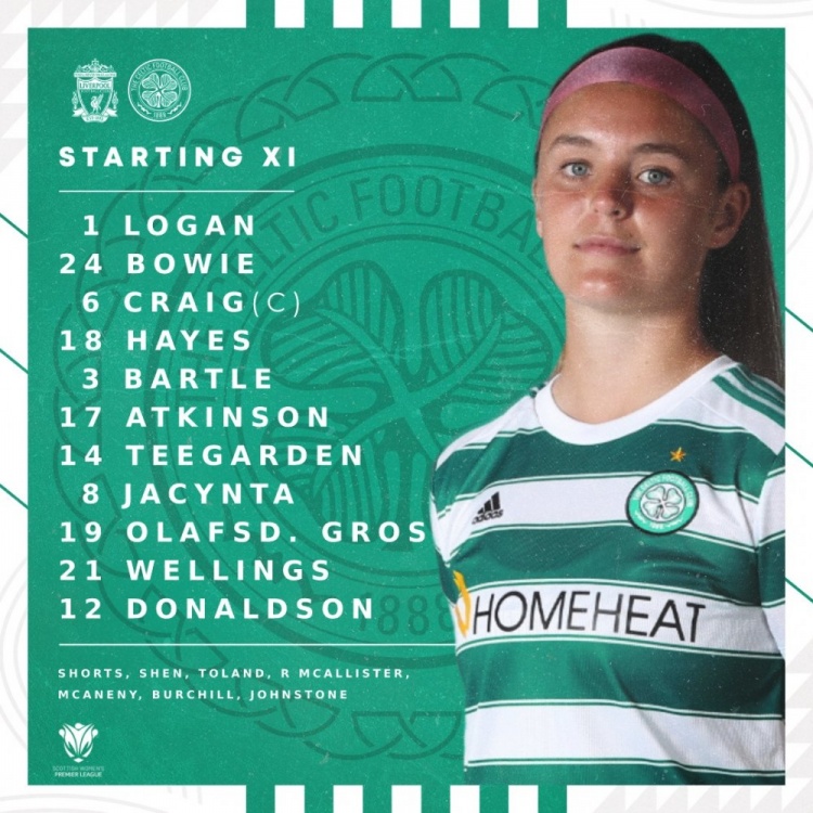 凯尔特人女足vs利物浦女足:中国小将沈梦雨替补候命!