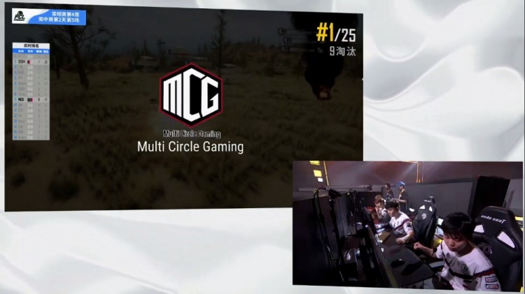 PCL周中赛：MCG独占房顶以高打低9杀轻松吃鸡