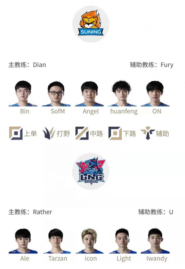 LPL明日夏季季后赛名单：中路Angel对阵icon Sofm野区交手Tarzan