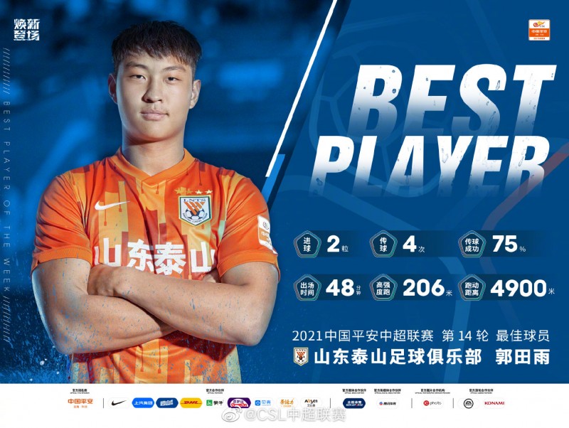 半场梅开二度,郭田雨当选中超第14轮最佳球员