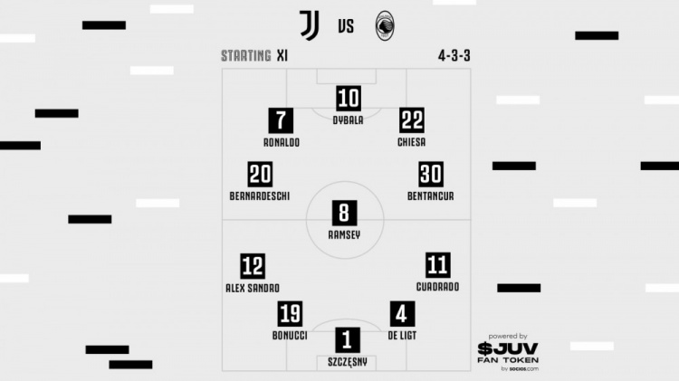 尤文vs亚特兰大首发：C罗、迪巴拉领衔；伊利西奇、穆里尔出战