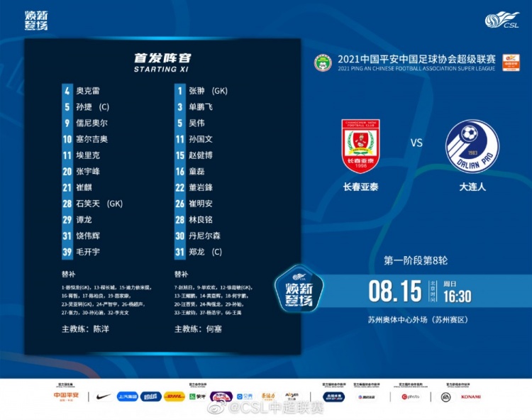 长春亚泰vs大连人首发：四外援PK单外援，儒尼奥尔、丹尼尔森先发