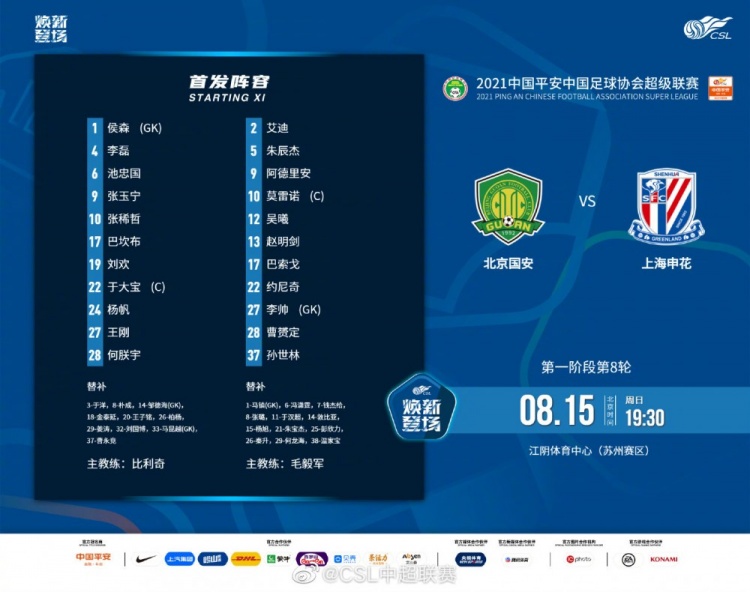 北京国安vs上海申花首发：单外援PK4外援 张玉宁、曹赟定先发