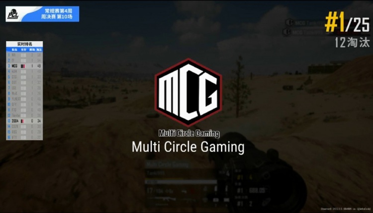 PCL周决赛:NEXT独狼尾随未有效果 MCG掌控局势12杀吃鸡